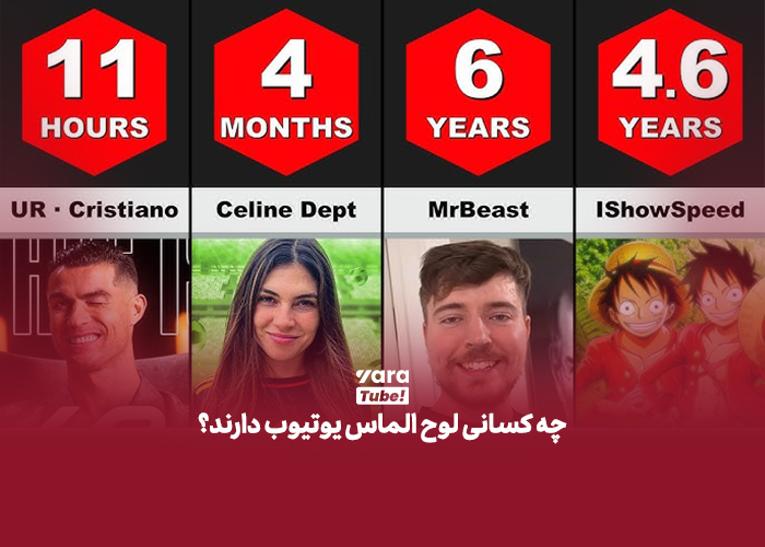 لوح الماس یوتیوب